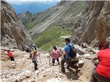 Passo di Costalunga / Karerpass - Roda di Vael / Rotwand